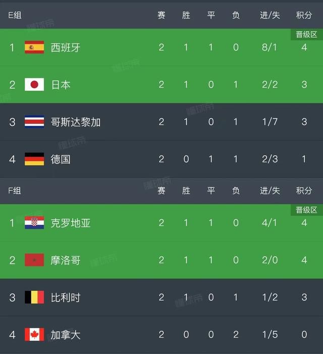 欧美牛逼aa